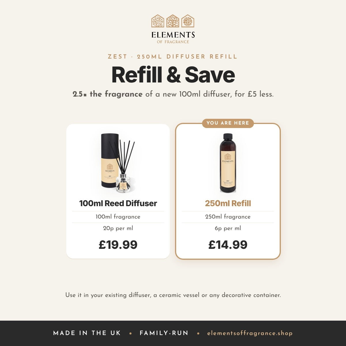 Zest 250ml Diffuser Refill: refill and save, 2.5 times the fragrance of a 100ml diffuser for £5 less