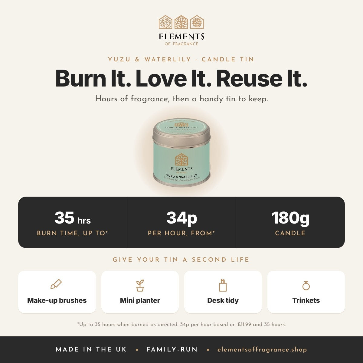 Yuzu & Waterlily Candle Tin: up to 35 hours burn time, from 34p per hour, reusable tin