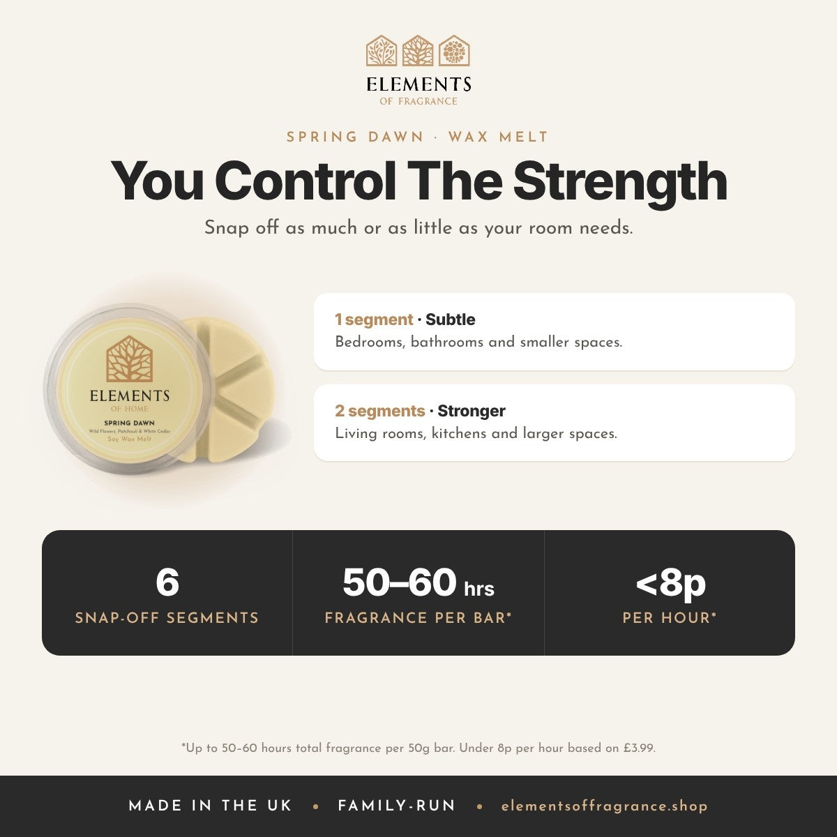 Spring Dawn Wax Melt: strength guide, 1 segment for subtle, 2 for stronger, up to 50 to 60 hours per bar