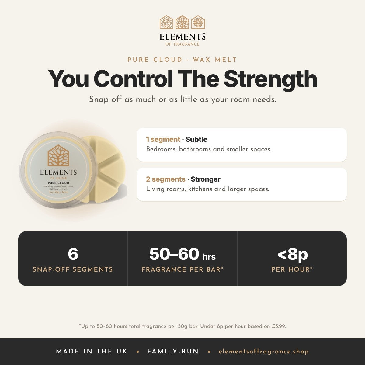 Pure Cloud Wax Melt: strength guide, 1 segment for subtle, 2 for stronger, up to 50 to 60 hours per bar