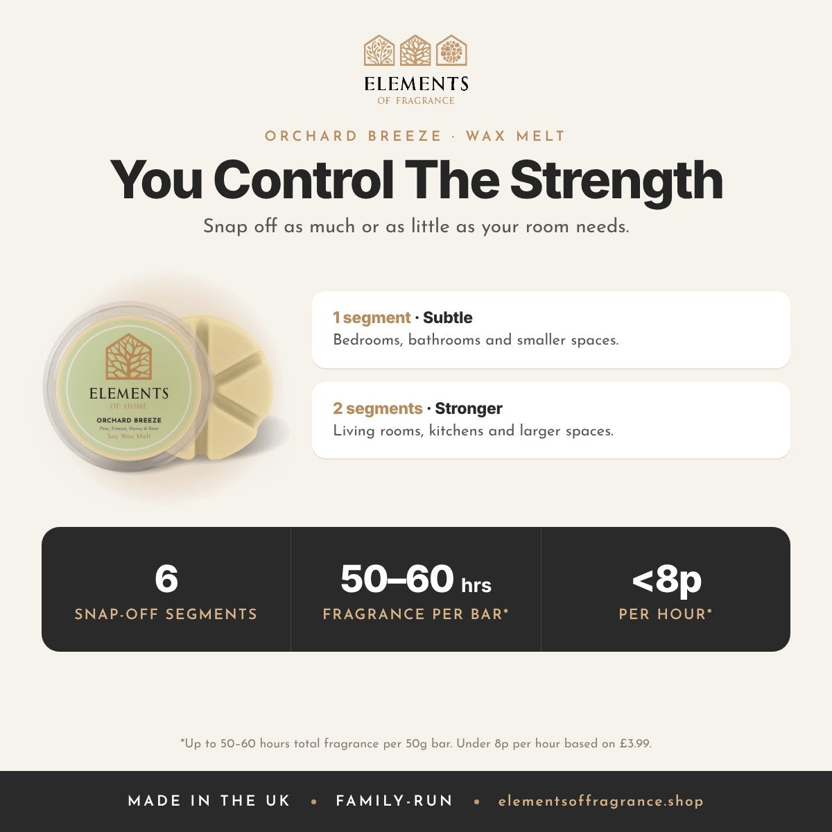 Orchard Breeze Wax Melt: strength guide, 1 segment for subtle, 2 for stronger, up to 50 to 60 hours per bar