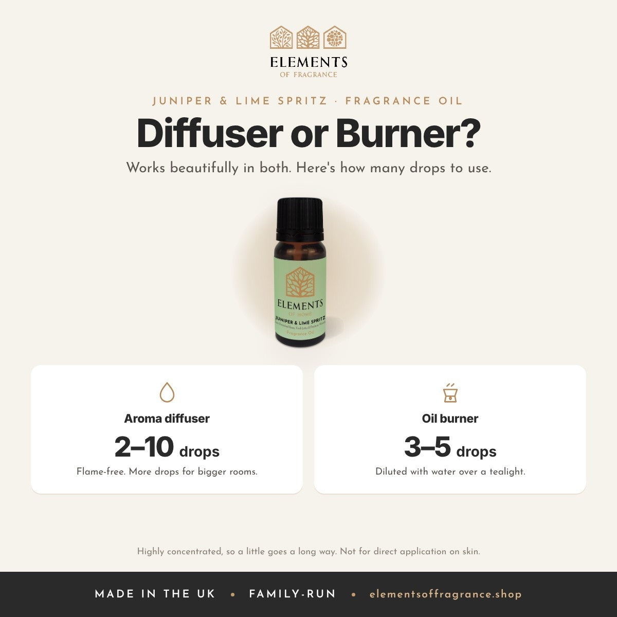 Juniper & Lime Spritz Fragrance Oil: diffuser or burner guide, 2 to 10 drops in a diffuser, 3 to 5 drops in a burner