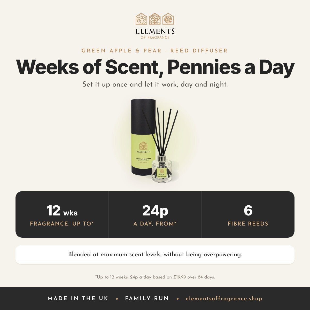 Green Apple & Pear Reed Diffuser: up to 12 weeks of fragrance from 24p a day, 6 fibre reeds