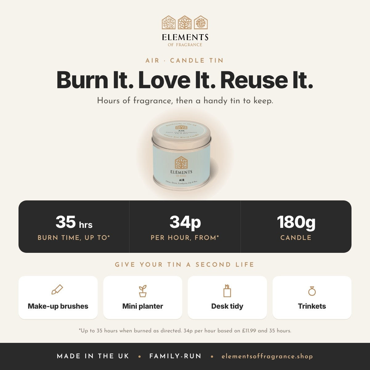 Air Candle Tin: up to 35 hours burn time, from 34p per hour, reusable tin