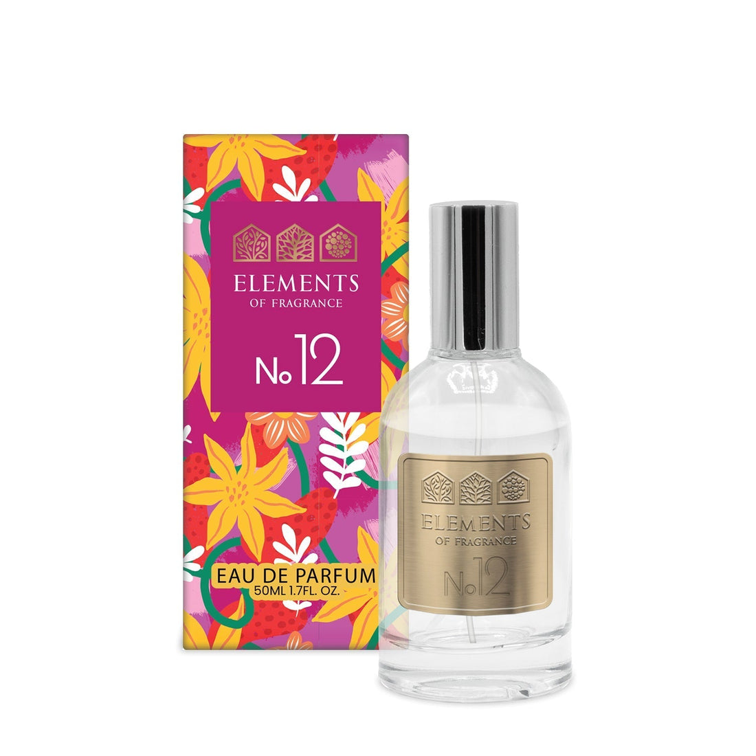 Fragrance and Sensitive Skin: How to Wear Perfume Comfortably and Test Safely