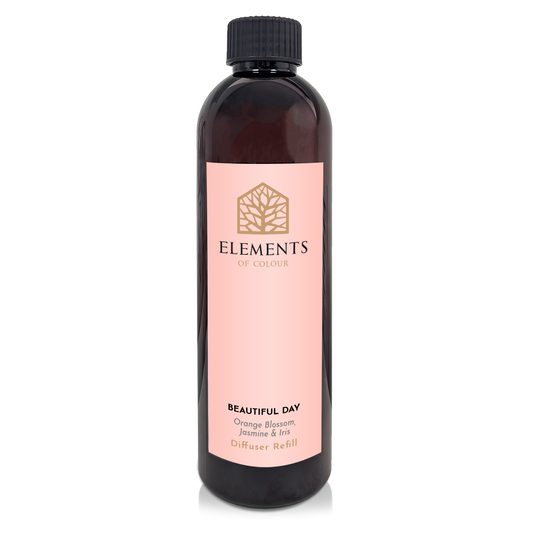 Beautiful Day Reed Diffuser Refill