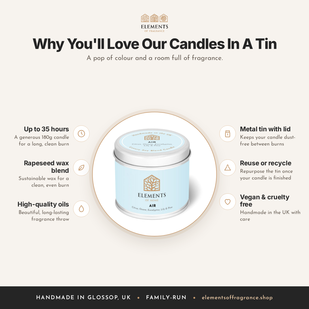 Why you'll love our candles in a tin: up to 35 hours, rapeseed wax, reusable tin, vegan and cruelty free – Elements of Fragrance