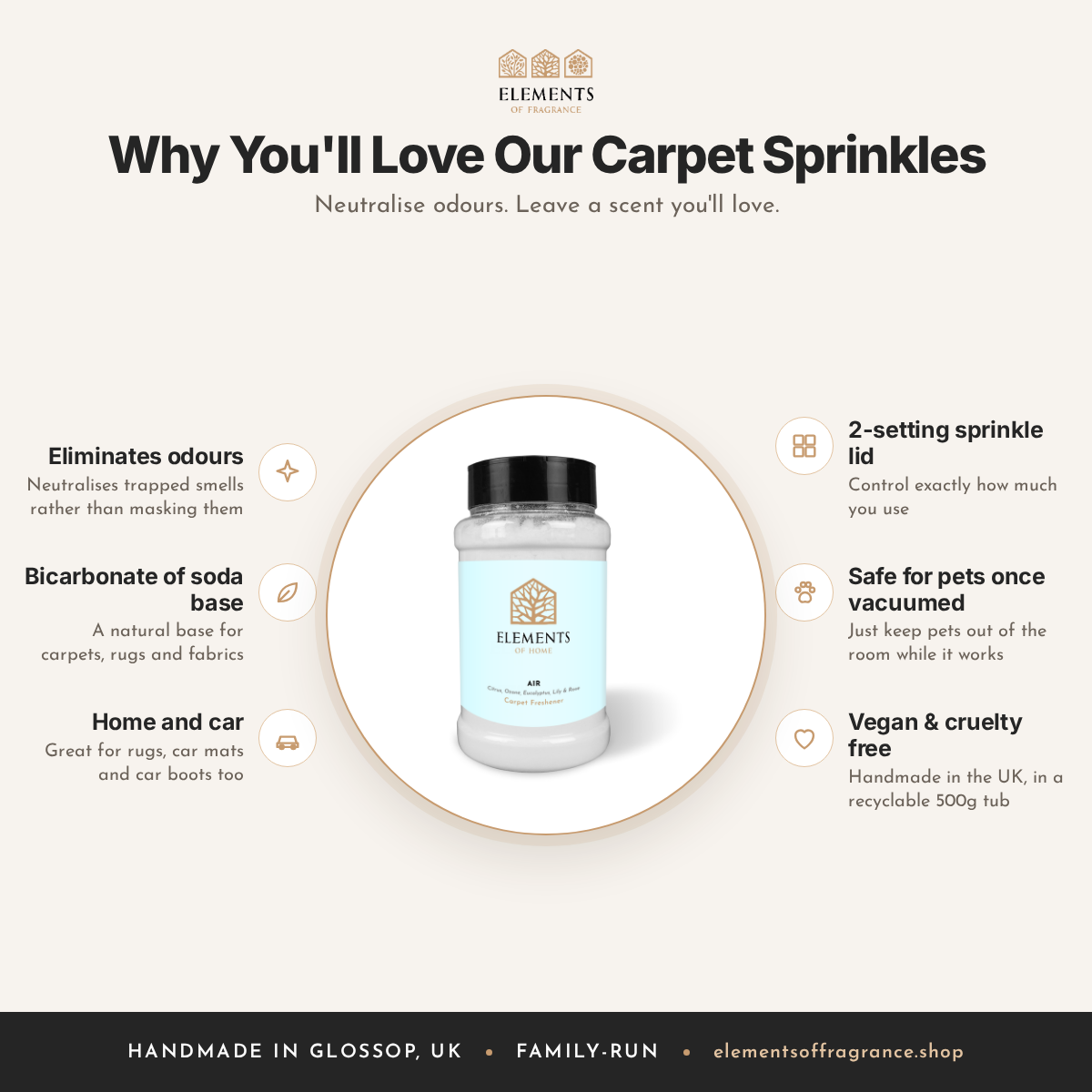 Why you'll love our carpet sprinkles: eliminates odours, bicarbonate of soda base, home and car, vegan and cruelty free – Elements of Fragrance