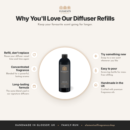 Why you'll love our diffuser refills: refill don't replace, concentrated fragrance, handmade in the UK – Elements of Fragrance