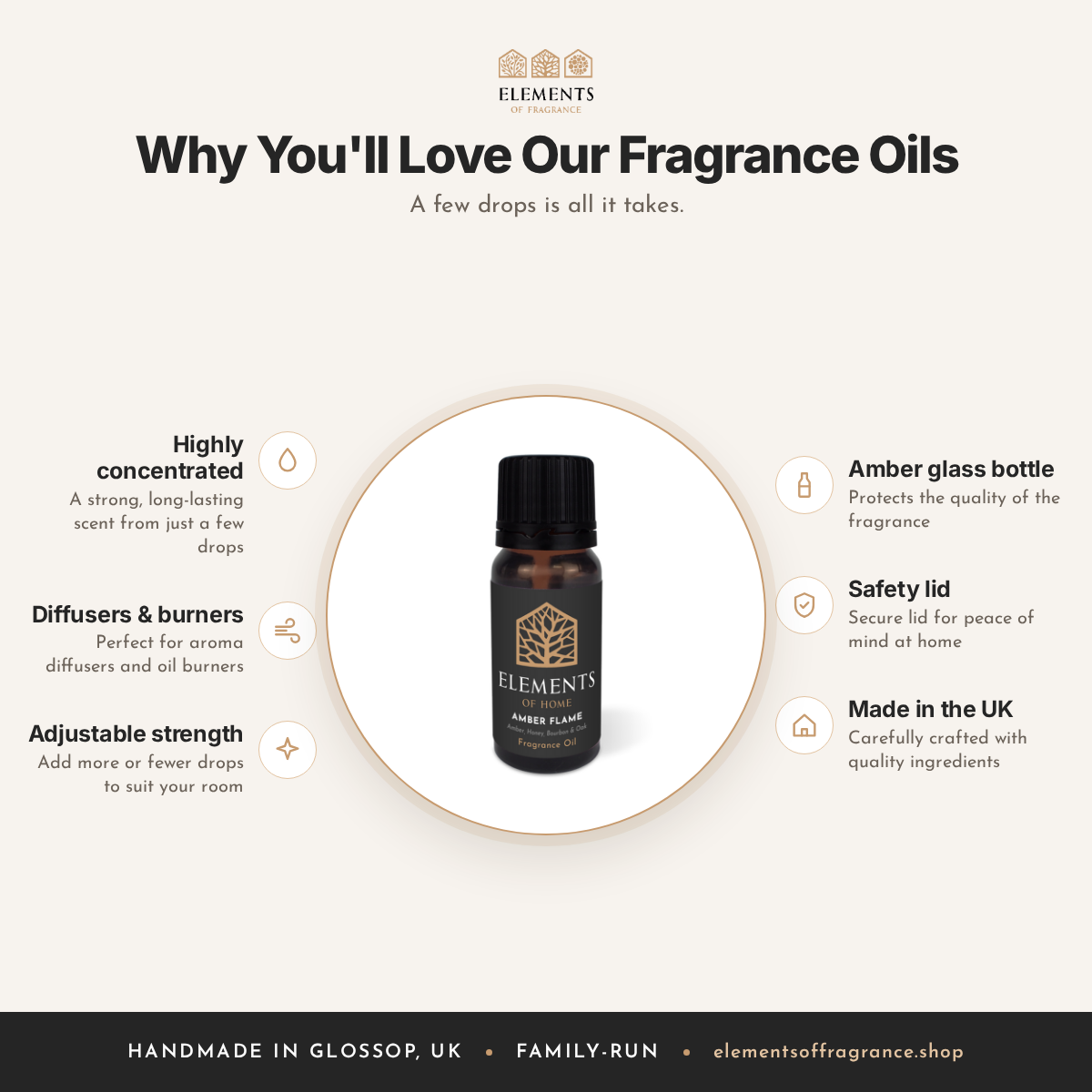 Why you'll love our fragrance oils: highly concentrated, for diffusers and burners, amber glass, made in the UK – Elements of Fragrance