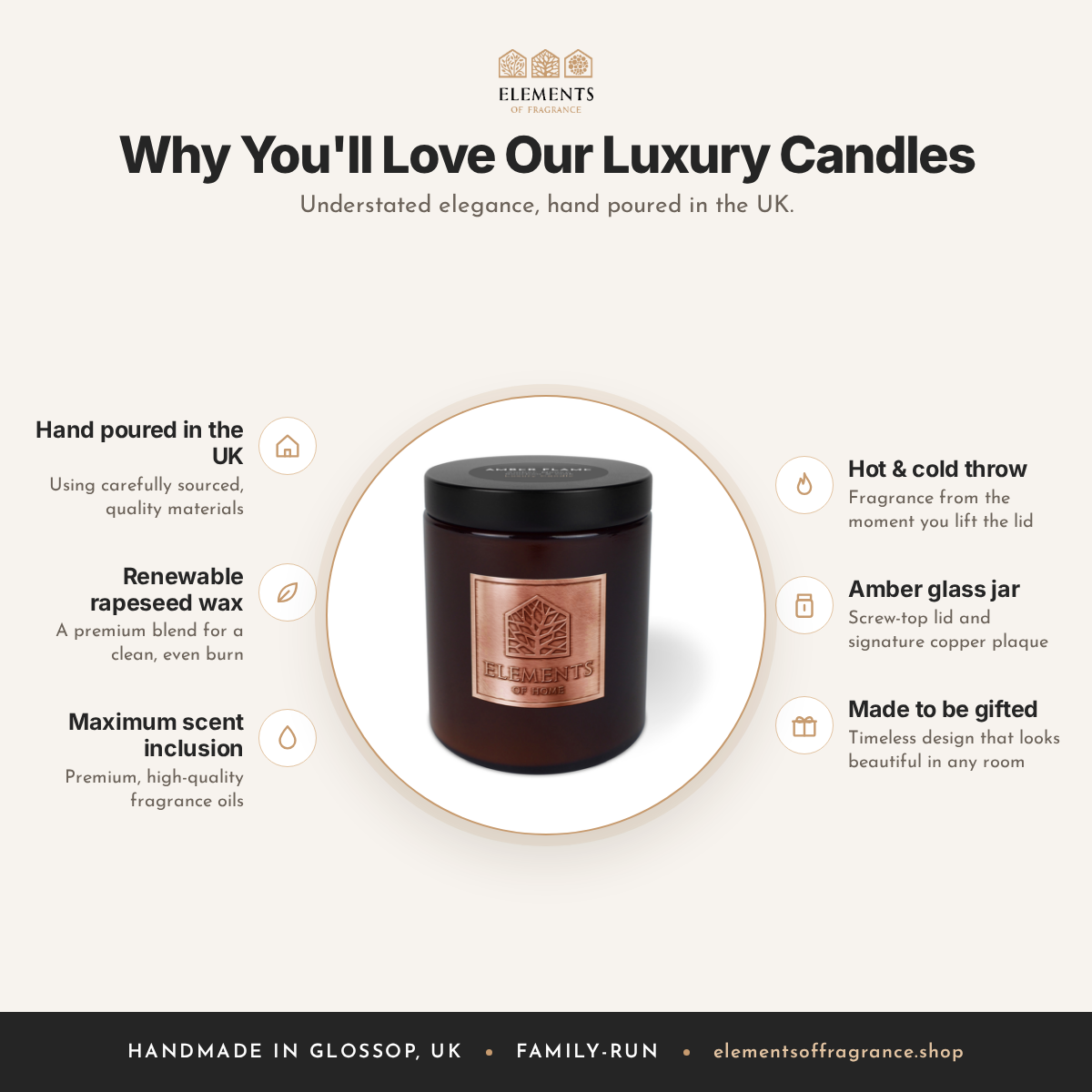 Why you'll love our luxury candles: hand poured in the UK, renewable rapeseed wax, maximum scent inclusion, amber glass jar – Elements of Fragrance