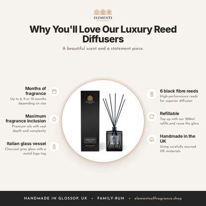 Why you'll love our luxury reed diffusers: months of fragrance, Italian glass, refillable, handmade in the UK – Elements of Fragrance