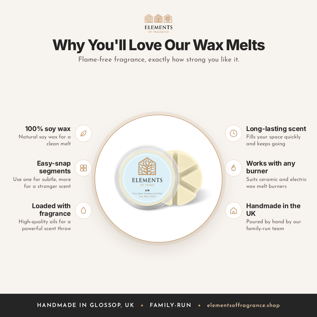 Why you'll love our wax melts: 100% soy wax, easy-snap segments, loaded with fragrance, handmade in the UK – Elements of Fragrance