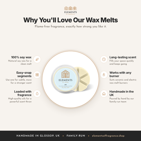 Why you'll love our wax melts: 100% soy wax, easy-snap segments, loaded with fragrance, handmade in the UK – Elements of Fragrance