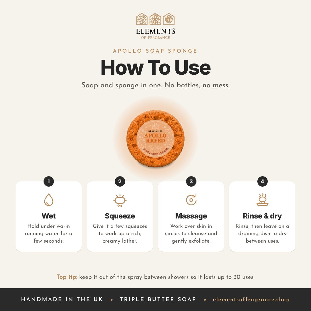How to use the Apollo Soap Sponge: wet, squeeze, massage, then rinse and dry