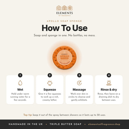 How to use the Apollo Soap Sponge: wet, squeeze, massage, then rinse and dry