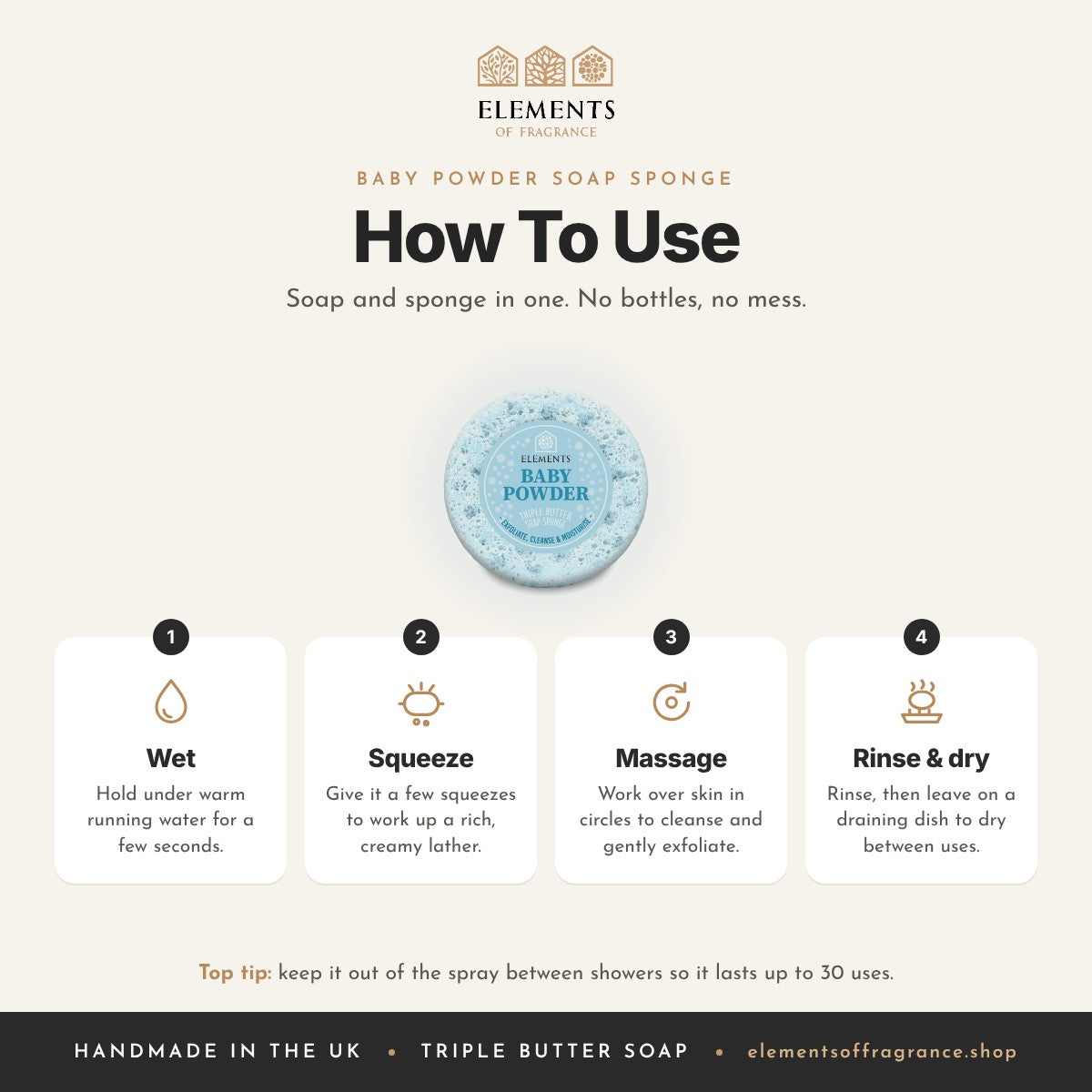 How to use the Baby Powder Soap Sponge: wet, squeeze, massage, then rinse and dry