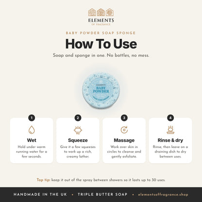 How to use the Baby Powder Soap Sponge: wet, squeeze, massage, then rinse and dry