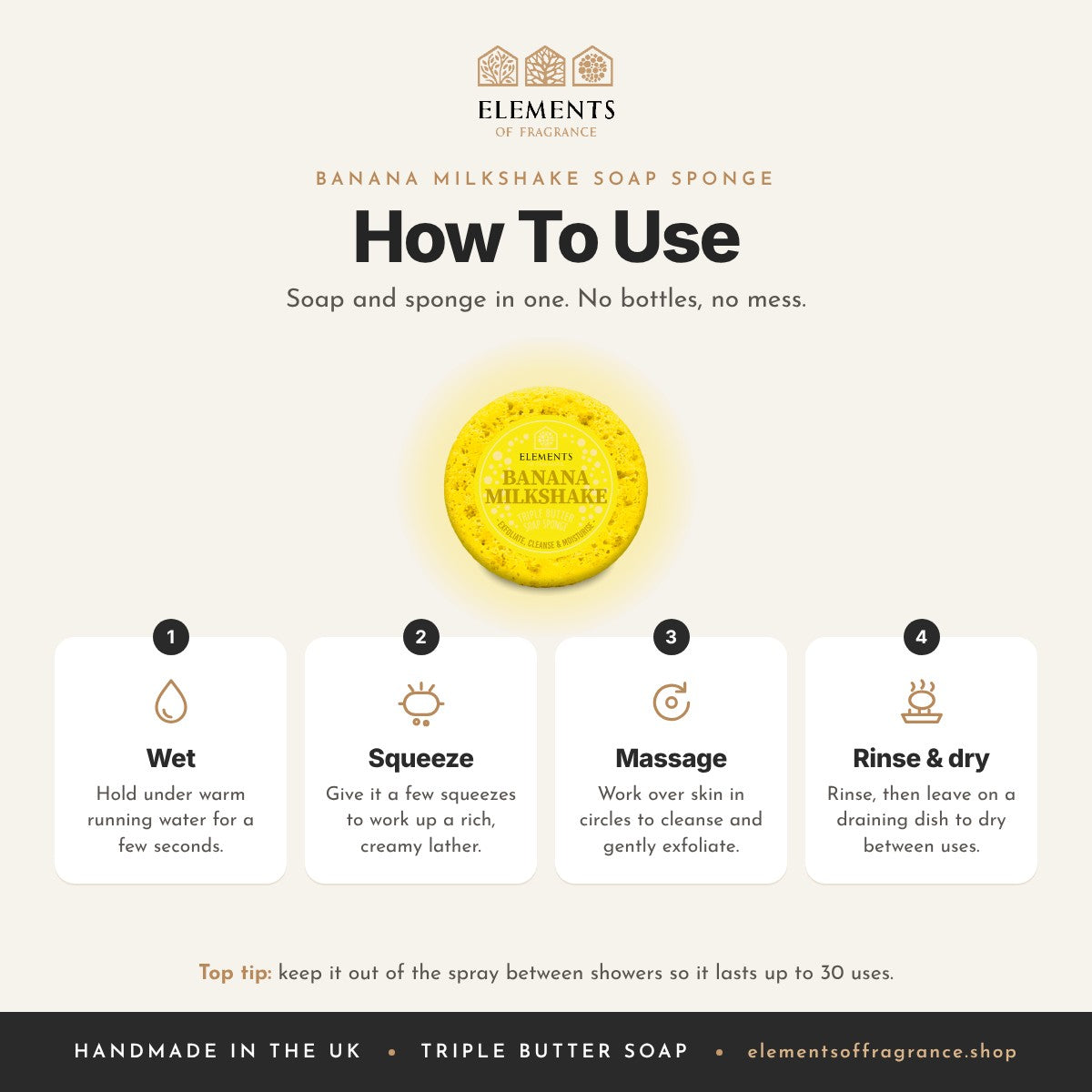 How to use the Banana Milkshake Soap Sponge: wet, squeeze, massage, then rinse and dry