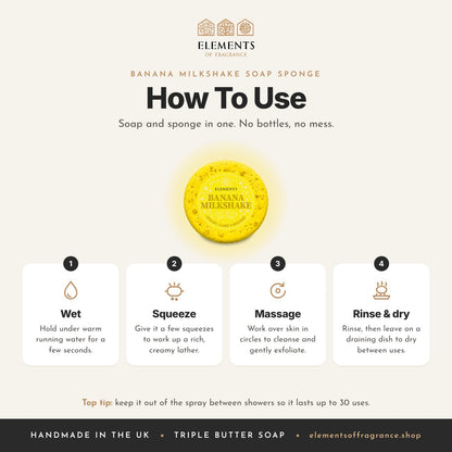 How to use the Banana Milkshake Soap Sponge: wet, squeeze, massage, then rinse and dry