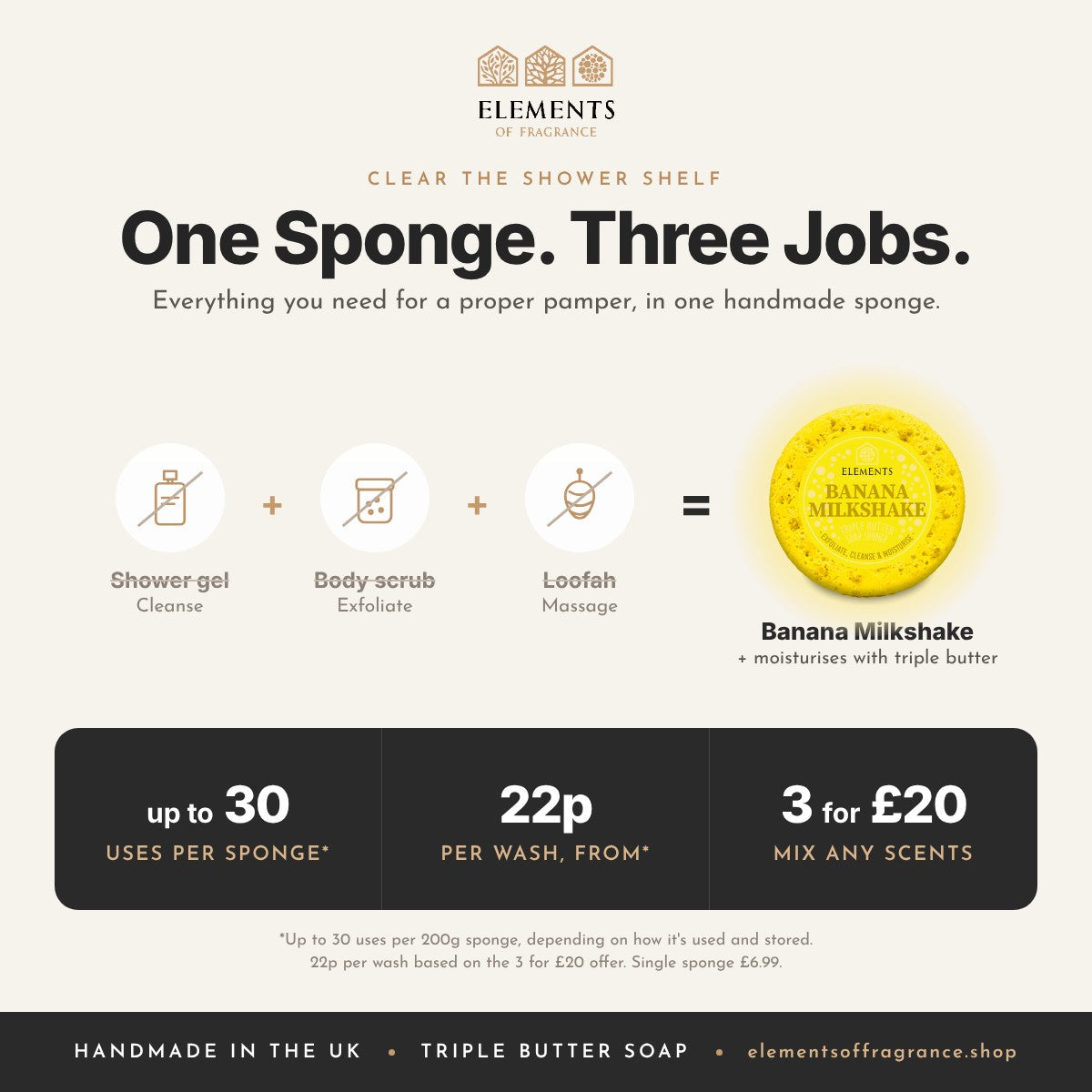 Banana Milkshake Soap Sponge replaces shower gel, body scrub and loofah, up to 30 uses, mix any 3 for £20