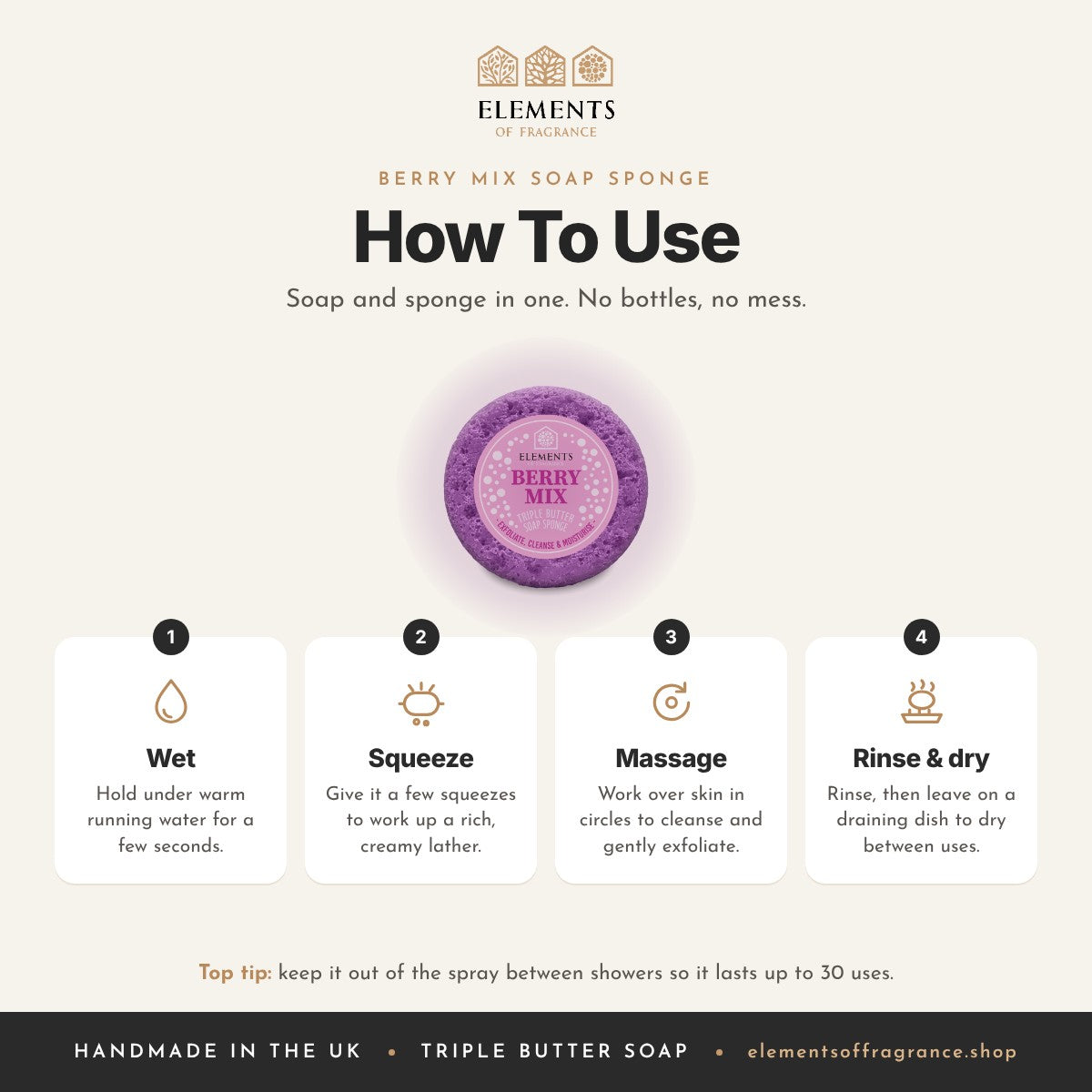 How to use the Berry Mix Soap Sponge: wet, squeeze, massage, then rinse and dry