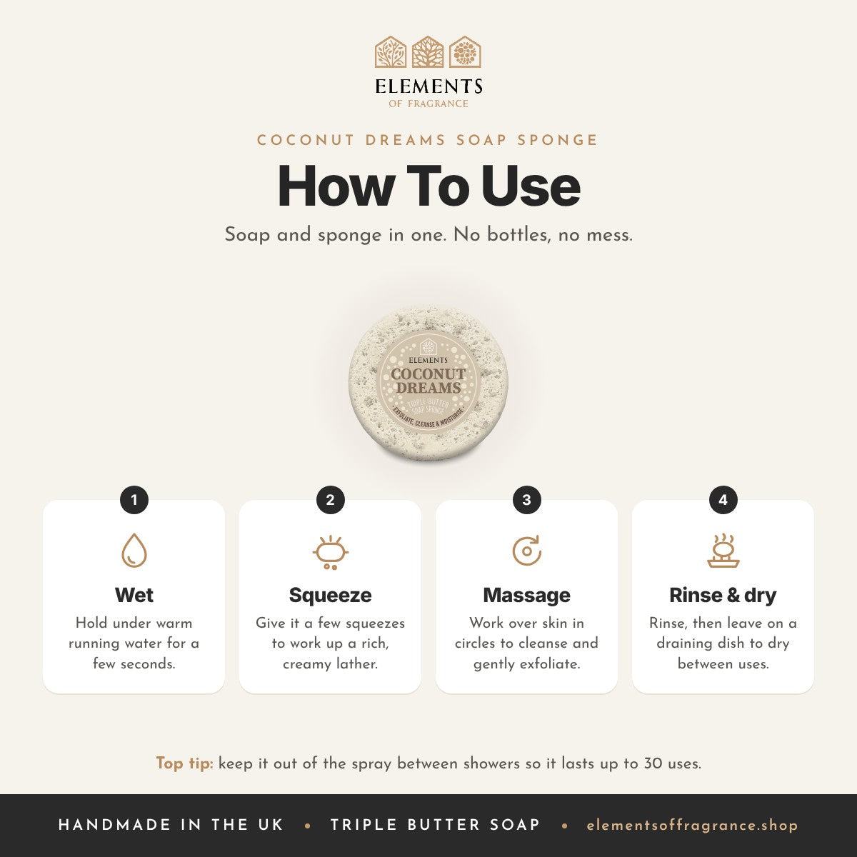 How to use the Coconut Dreams Soap Sponge: wet, squeeze, massage, then rinse and dry