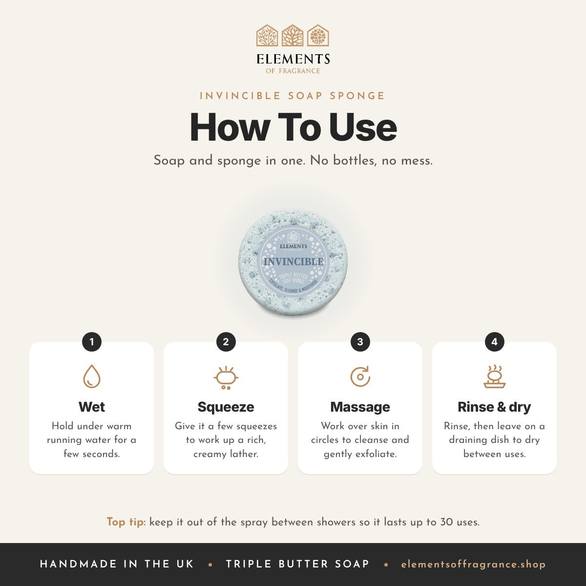 How to use the Invincible Soap Sponge: wet, squeeze, massage, then rinse and dry