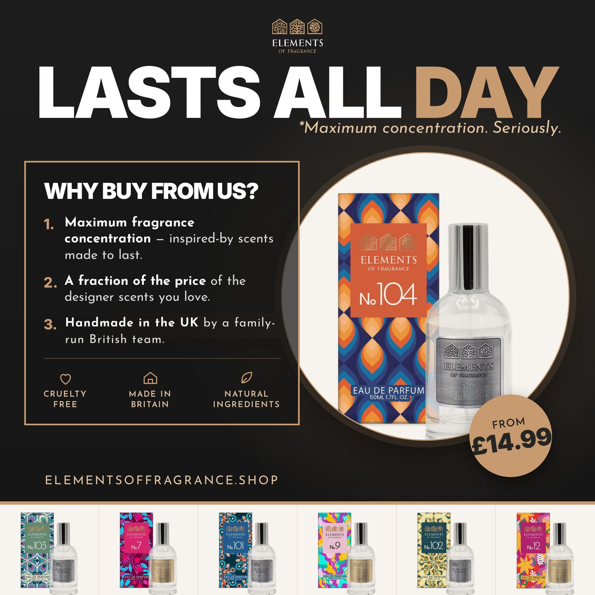 No11 Inspired by Candy 100ml perfume by Elements of Fragrance – a maximum-concentration eau de parfum at a fraction of the designer price, handmade in the UK.