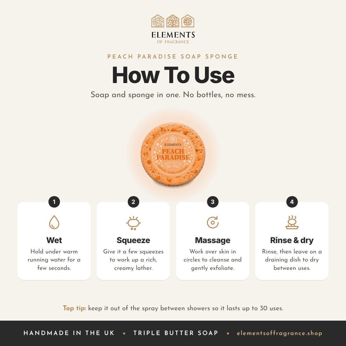 How to use the Peach Paradise Soap Sponge: wet, squeeze, massage, then rinse and dry
