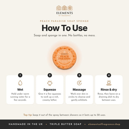 How to use the Peach Paradise Soap Sponge: wet, squeeze, massage, then rinse and dry