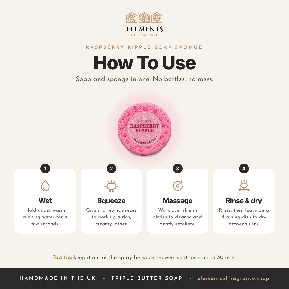 How to use the Raspberry Ripple Soap Sponge: wet, squeeze, massage, then rinse and dry