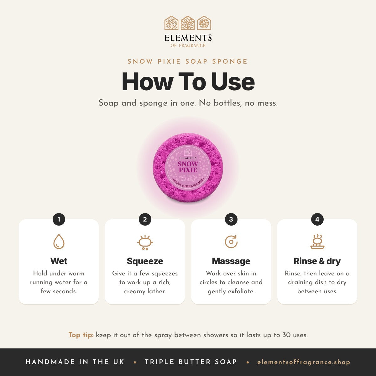 How to use the Snow Pixie Soap Sponge: wet, squeeze, massage, then rinse and dry