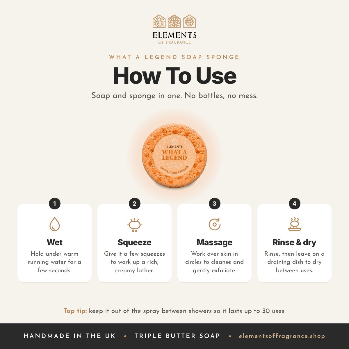 How to use the What a Legend Soap Sponge: wet, squeeze, massage, then rinse and dry