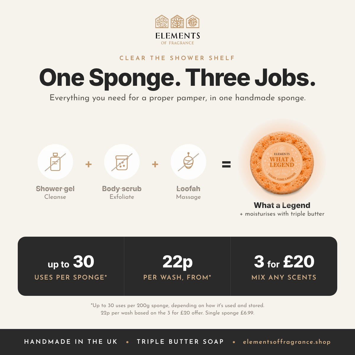 What a Legend Soap Sponge replaces shower gel, body scrub and loofah, up to 30 uses, mix any 3 for £20