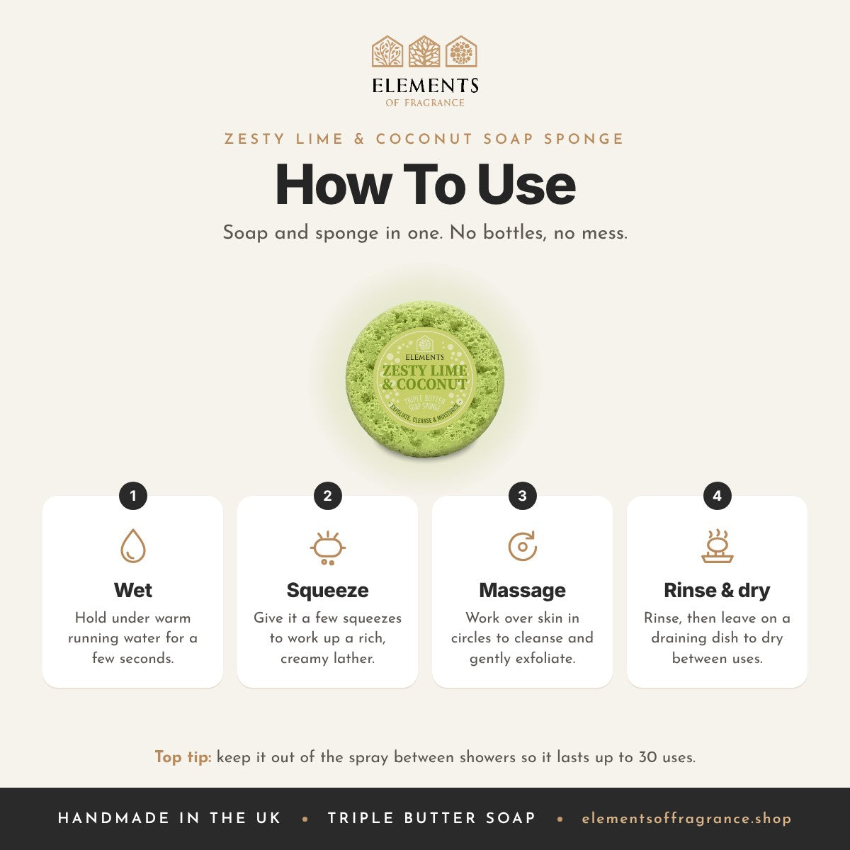 How to use the Zesty Lime & Coconut Soap Sponge: wet, squeeze, massage, then rinse and dry