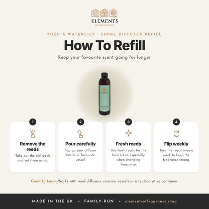 How to use the Yuzu & Waterlily 250ml Diffuser Refill