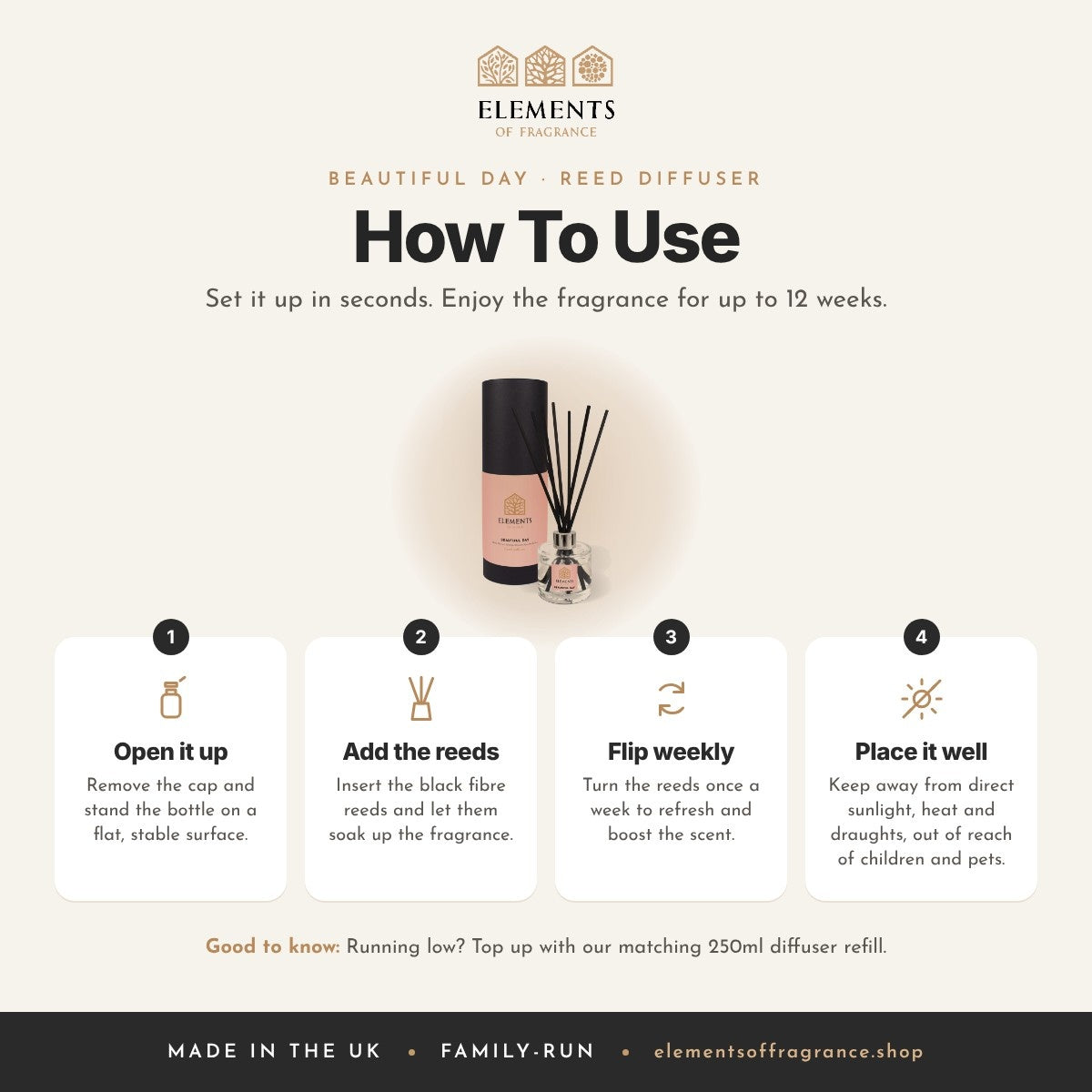 How to use the Beautiful Day Reed Diffuser