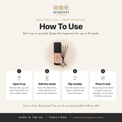 How to use the Beautiful Day Reed Diffuser