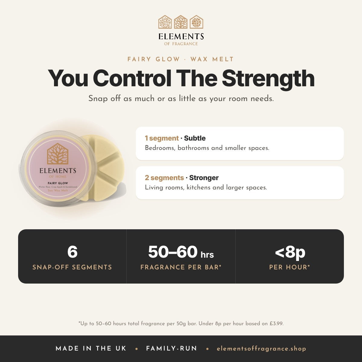Fairy Glow Wax Melt: strength guide, 1 segment for subtle, 2 for stronger, up to 50 to 60 hours per bar