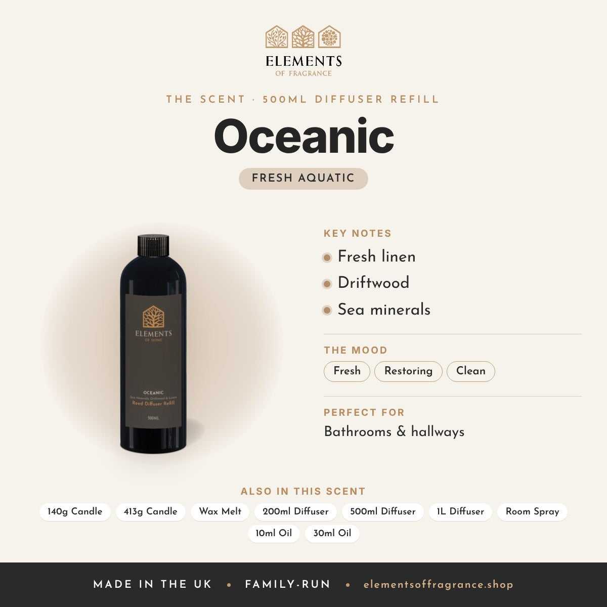 Oceanic 500ml Diffuser Refill scent profile: fresh aquatic with notes of fresh linen, driftwood, sea minerals