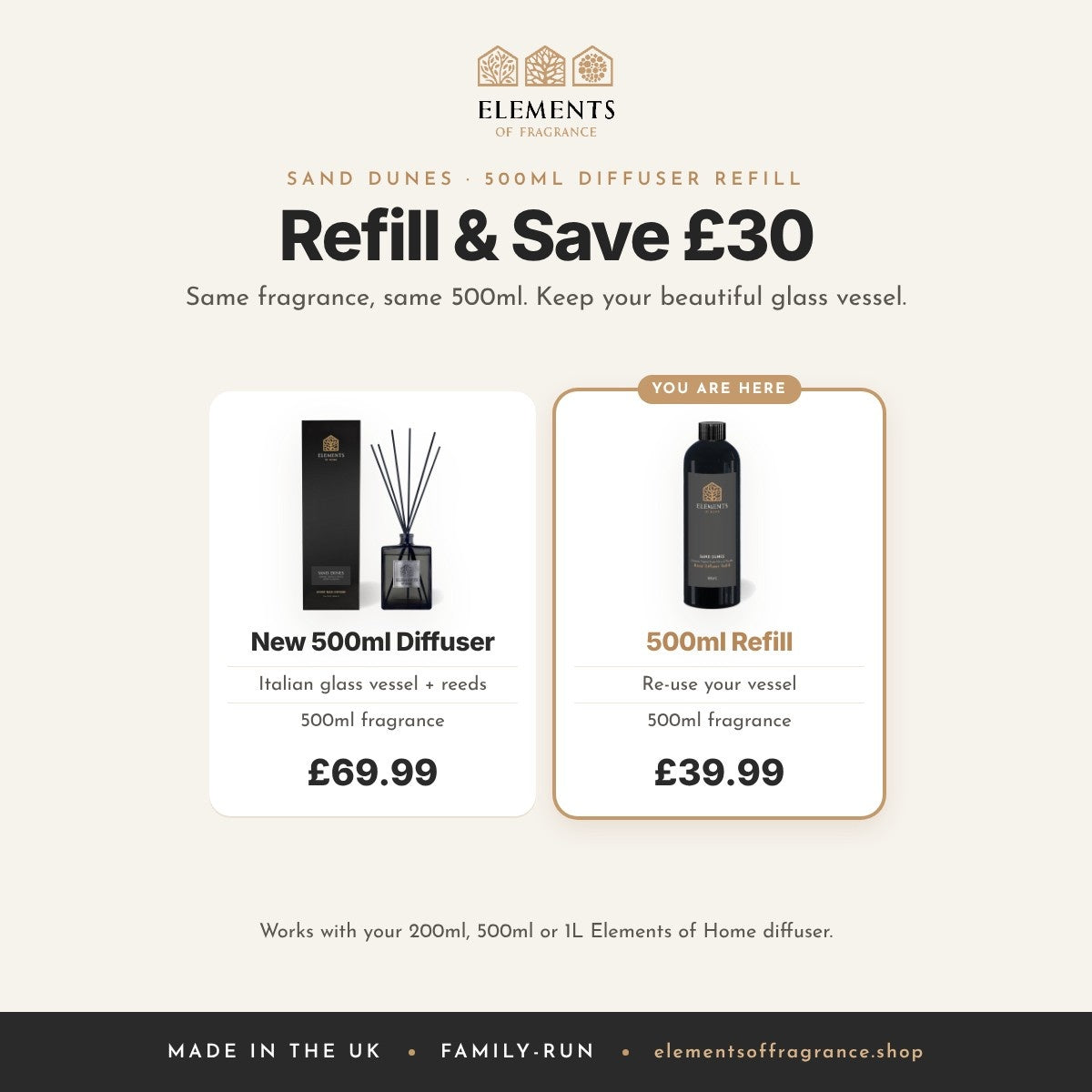 Sand Dunes 500ml Diffuser Refill: refill and save £30 compared with a new 500ml diffuser