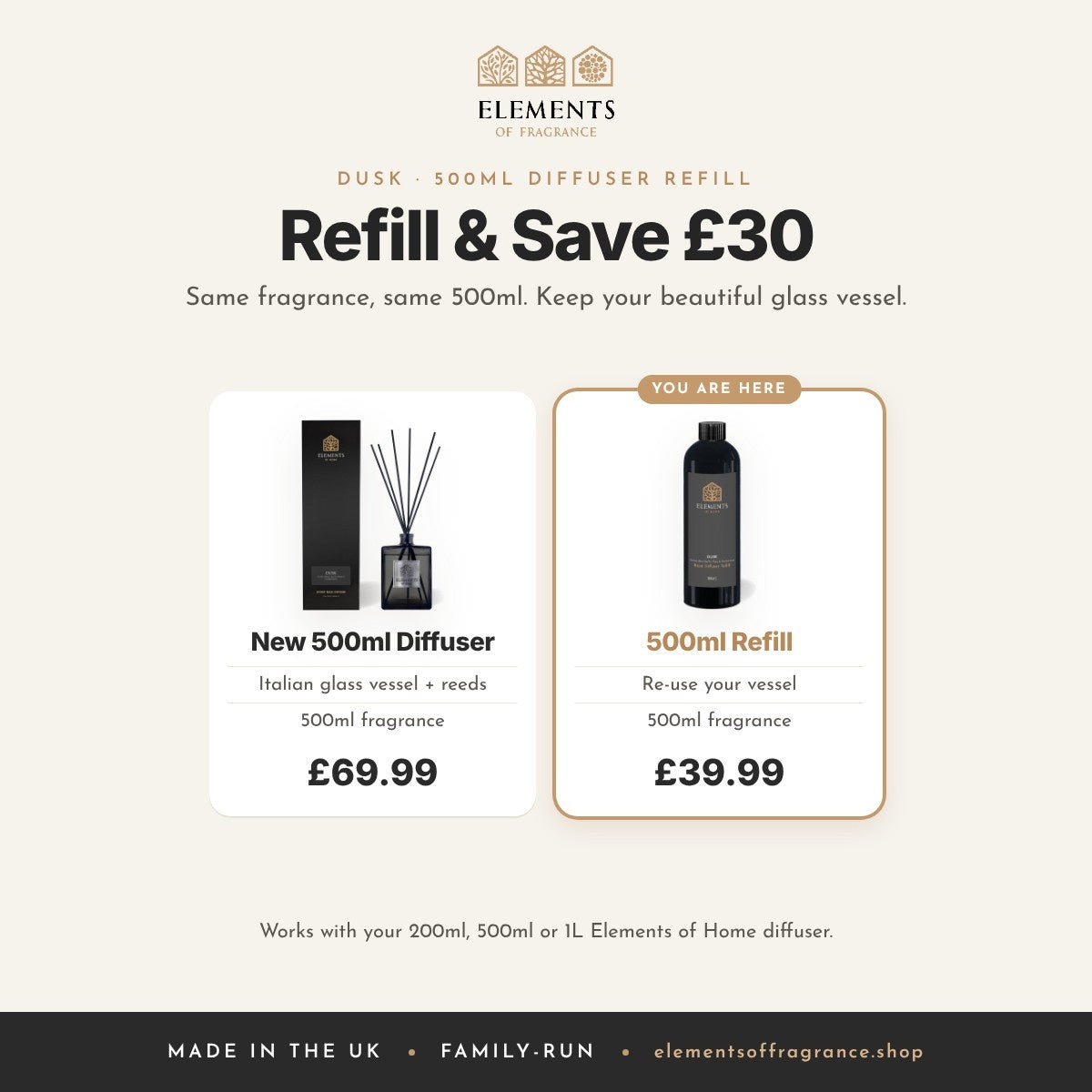Dusk 500ml Diffuser Refill: refill and save £30 compared with a new 500ml diffuser