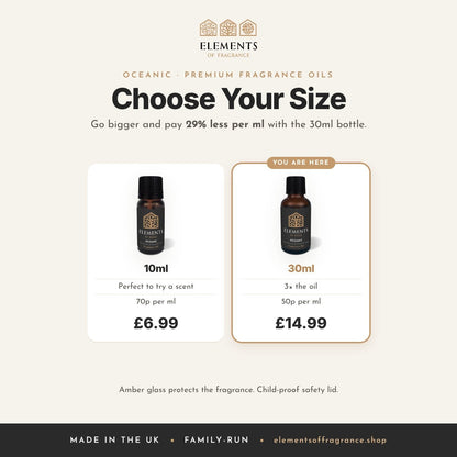 Oceanic 30ml Fragrance Oil: size guide, 10ml at 70p per ml versus 30ml at 50p per ml