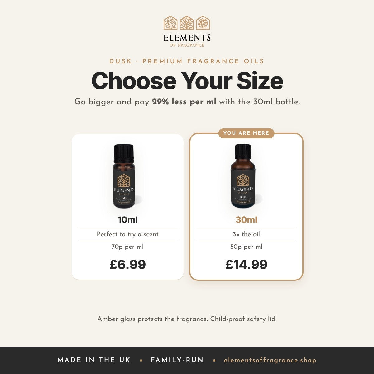 Dusk 30ml Fragrance Oil: size guide, 10ml at 70p per ml versus 30ml at 50p per ml
