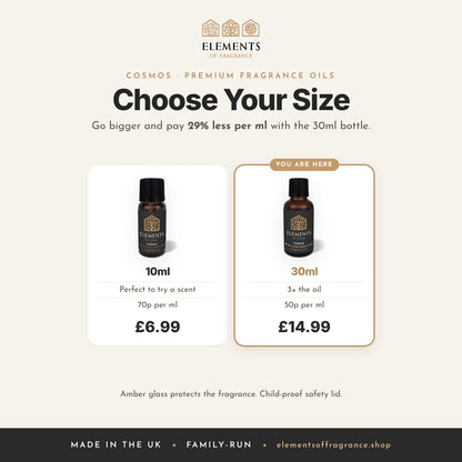 Cosmos 30ml Fragrance Oil: size guide, 10ml at 70p per ml versus 30ml at 50p per ml