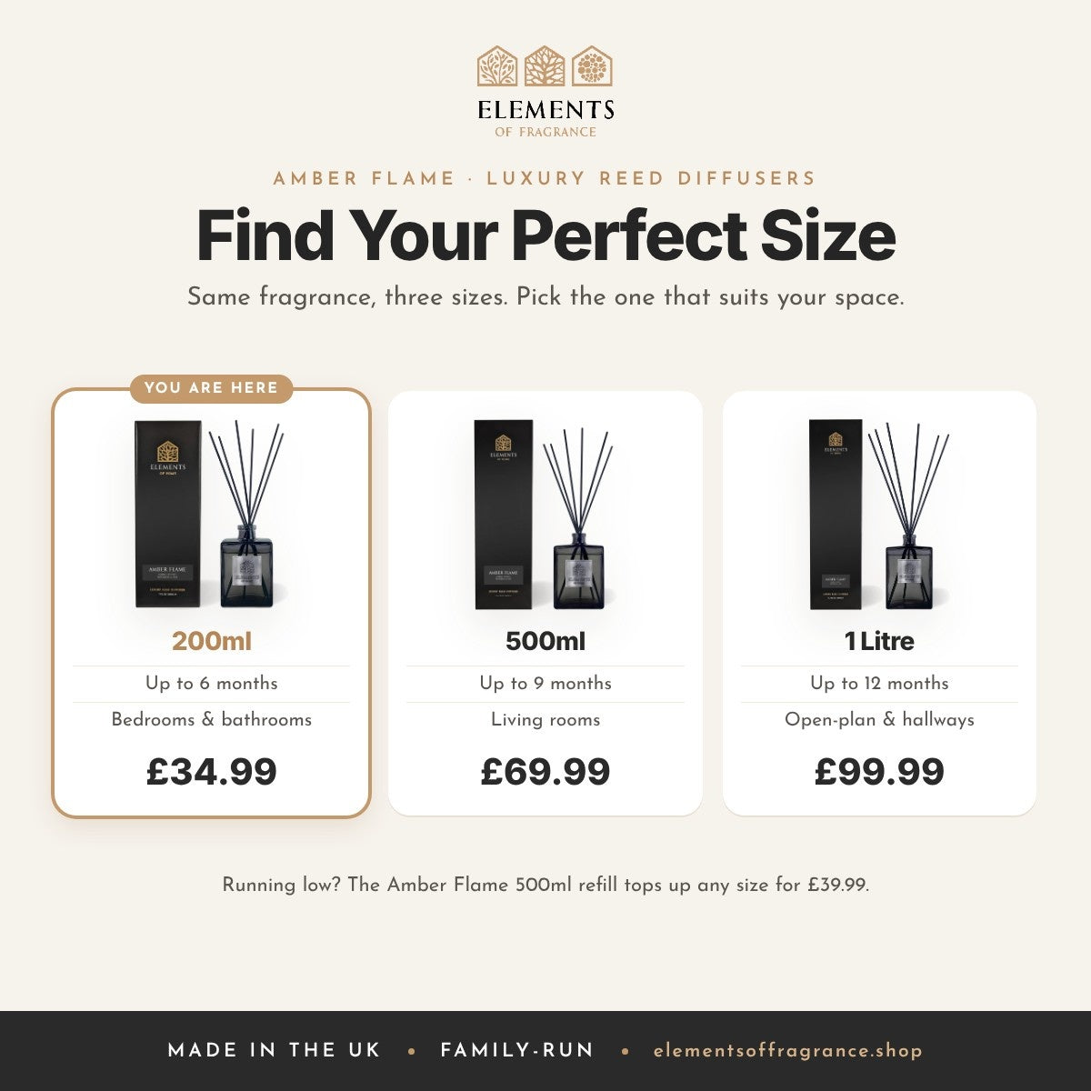 Amber Flame 200ml Reed Diffuser: size guide comparing 200ml, 500ml and 1 litre luxury reed diffusers