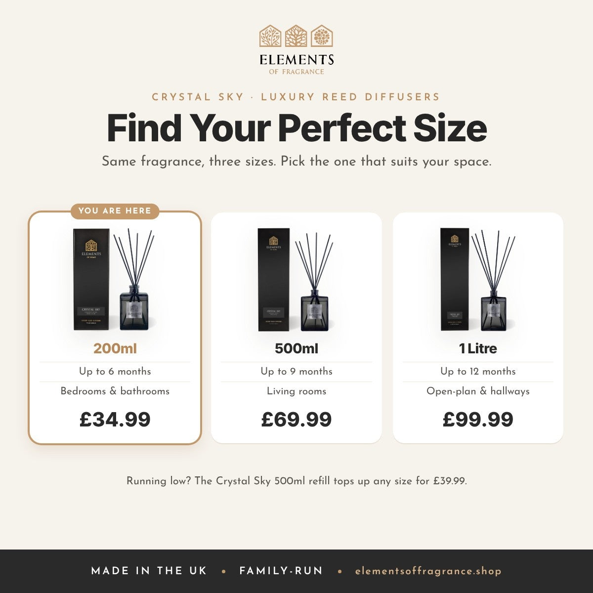 Crystal Sky 200ml Reed Diffuser: size guide comparing 200ml, 500ml and 1 litre luxury reed diffusers