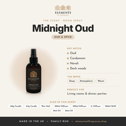 Midnight Oud Room Spray scent profile: oud & spice with notes of oud, cardamom, neroli, dark woods
