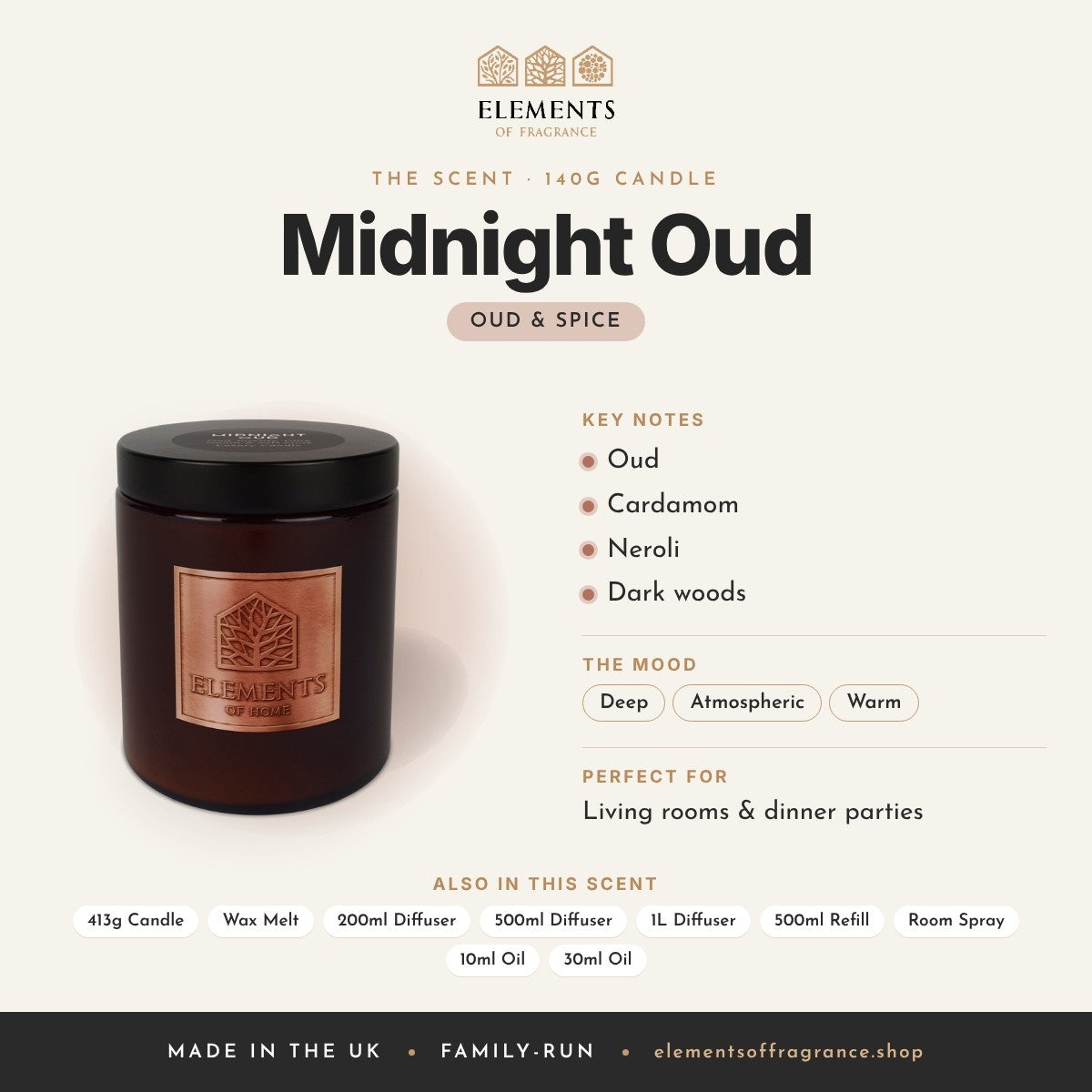 Midnight Oud 140g Candle scent profile: oud & spice with notes of oud, cardamom, neroli, dark woods